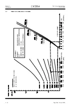 Preview for 60 page of Extra 300L Information Manual