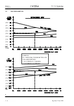 Preview for 62 page of Extra 300L Information Manual