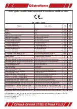 Preview for 7 page of Extraflame DIVINA Assembly Instructions Manual