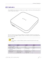 Preview for 14 page of Extreme Networks AP-7622 Installation Manual