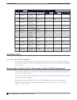 Preview for 52 page of Extreme Networks AP460 Installation Manual