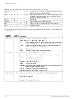 Preview for 156 page of Extreme Networks EPICenter 4.1 Software Installation Manual