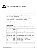 Preview for 505 page of Extreme Networks EPICenter 4.1 Software Installation Manual