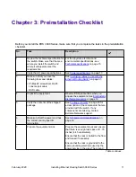 Preview for 11 page of Extreme Networks ExtremeSwitching 3600 Series Installation Manual