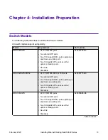 Preview for 13 page of Extreme Networks ExtremeSwitching 3600 Series Installation Manual