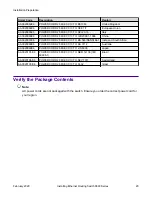 Preview for 20 page of Extreme Networks ExtremeSwitching 3600 Series Installation Manual