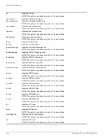 Preview for 1218 page of Extreme Networks ExtremeWare 7.5 Command Reference Manual