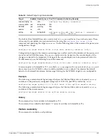 Preview for 695 page of Extreme Networks ExtremeWare 7.7 Command Reference Manual