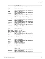 Preview for 1263 page of Extreme Networks ExtremeWare 7.7 Command Reference Manual