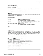 Preview for 1265 page of Extreme Networks ExtremeWare 7.7 Command Reference Manual