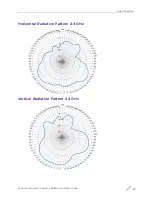 Preview for 29 page of Extreme Networks IdentiFi Wireless WS-AP3825e Installation Manual