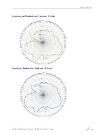 Preview for 30 page of Extreme Networks IdentiFi Wireless WS-AP3825e Installation Manual