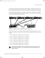 Preview for 15 page of Extreme Networks Summit Virtual Installation Manual