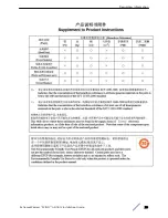 Preview for 20 page of Extreme Networks WiNG AP-7612 Installation Manual