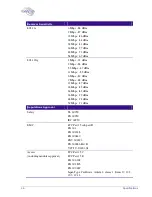 Preview for 52 page of Extricom EXSW-400 User Manual