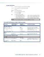 Preview for 27 page of Extron electronics 60-1474-11 User Manual