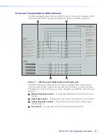 Preview for 46 page of Extron electronics AXP 64 C AT User Manual