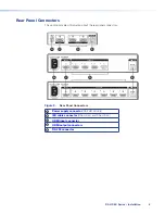 Preview for 11 page of Extron electronics DA2 HD 4K User Manual