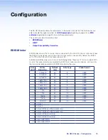 Preview for 21 page of Extron electronics DA2 HD 4K User Manual