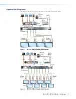 Preview for 11 page of Extron electronics DTP HD DA4 4K 230 User Manual