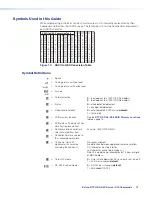 Preview for 20 page of Extron electronics DTP HD DA4 4K 230 User Manual