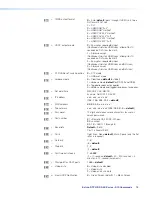 Preview for 21 page of Extron electronics DTP HD DA4 4K 230 User Manual