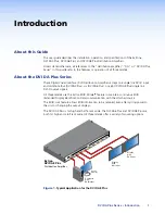 Preview for 7 page of Extron electronics DVI DA Plus Series User Manual