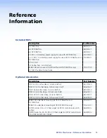 Preview for 20 page of Extron electronics DVI DA Plus Series User Manual