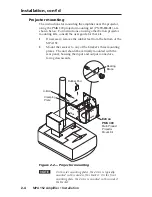 Preview for 16 page of Extron electronics MPA 152 User Manual