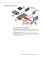 Preview for 15 page of Extron electronics MPA 401-100V User Manual