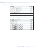 Preview for 19 page of Extron electronics MPA 401-100V User Manual