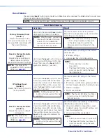 Preview for 14 page of Extron electronics ShareLink Pro 500 User Manual