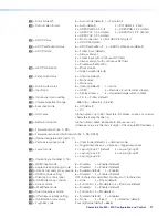 Preview for 34 page of Extron electronics ShareLink Pro 500 User Manual