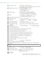 Preview for 35 page of Extron electronics ShareLink Pro 500 User Manual