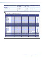 Preview for 38 page of Extron electronics ShareLink Pro 500 User Manual