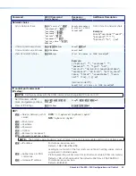 Preview for 51 page of Extron electronics ShareLink Pro 500 User Manual