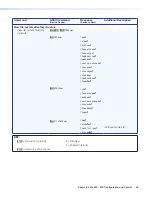 Preview for 52 page of Extron electronics ShareLink Pro 500 User Manual