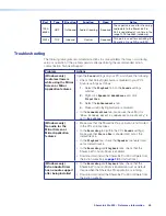 Preview for 57 page of Extron electronics ShareLink Pro 500 User Manual