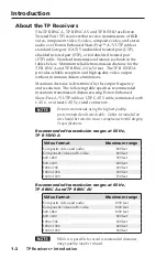 Preview for 8 page of Extron electronics TP R BNC A User Manual