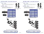 Preview for 2 page of Extron electronics VersaTools MTP DA4 Setup Manual