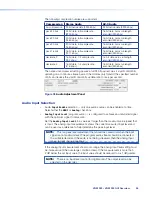 Preview for 63 page of Extron electronics VN-Matrix 250 Series User Manual