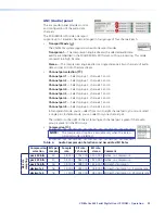 Preview for 45 page of Extron electronics VN-Matrix 325 User Manual