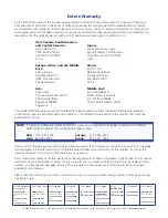 Preview for 78 page of Extron electronics VN-Matrix 325 User Manual