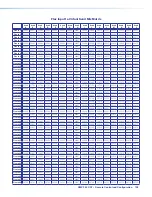 Preview for 133 page of Extron electronics XMP 240 C AT User Manual