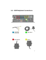 Preview for 17 page of Eye3 Mobile Eye3VTracker Installation Manual