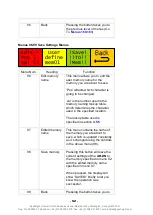 Preview for 52 page of Eyeheight AR-2n User Manual