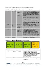 Preview for 10 page of Eyeheight keyEyesHDi User Manual