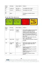 Preview for 19 page of Eyeheight keyEyesHDi User Manual