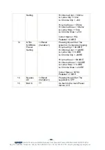 Preview for 35 page of Eyeheight LE-2n User Manual