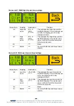 Preview for 42 page of Eyeheight LE-2n User Manual